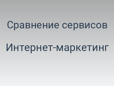 Сравнение сервисов продвижения поведенчискими факторами: SERPClick, Userator, Movebo